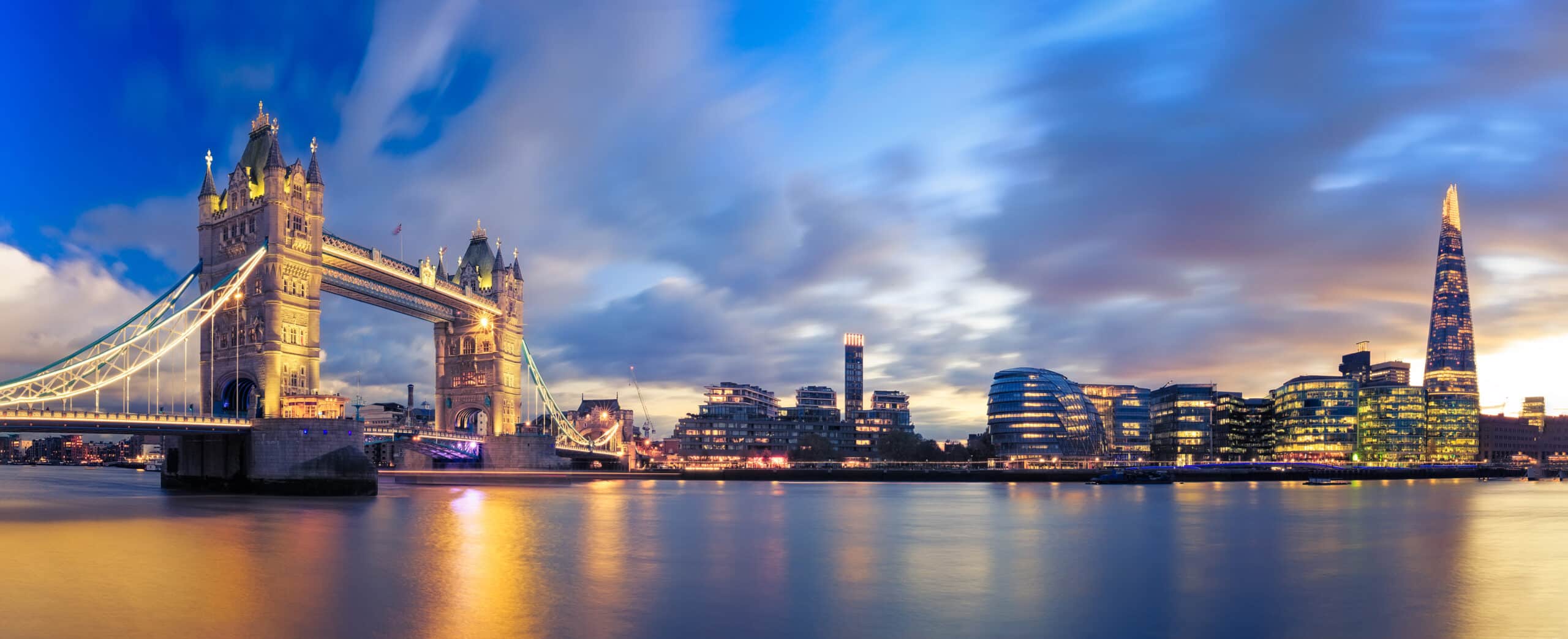 Panorama,Of,Tower,Bridge,At,Sunset,In,London,,Uk.